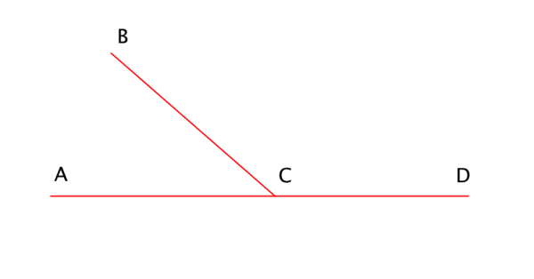 Смежные углы углы это