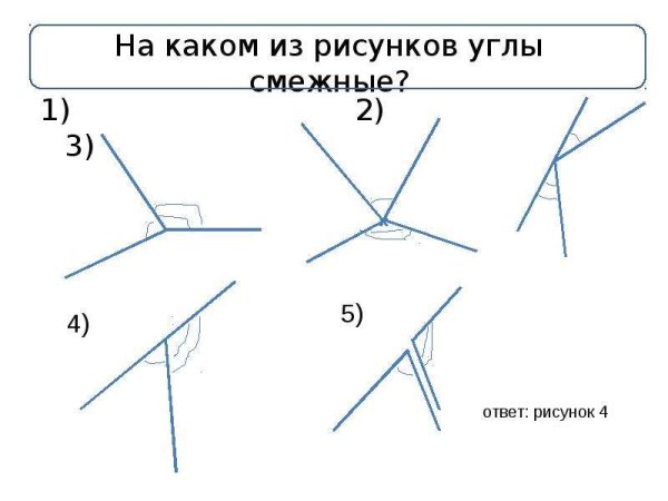 Смежные углы