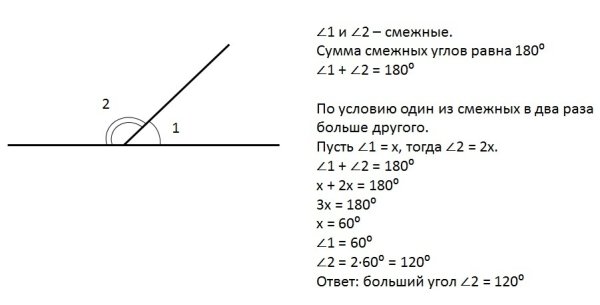 Назовите пары смежных углов на рисунке
