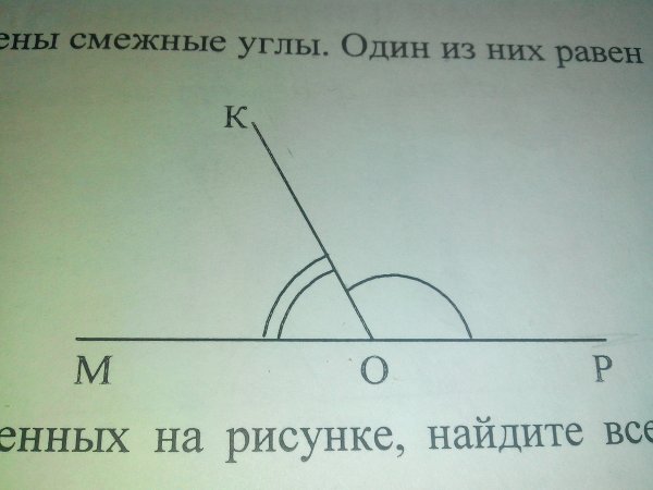 Вертикальные углы