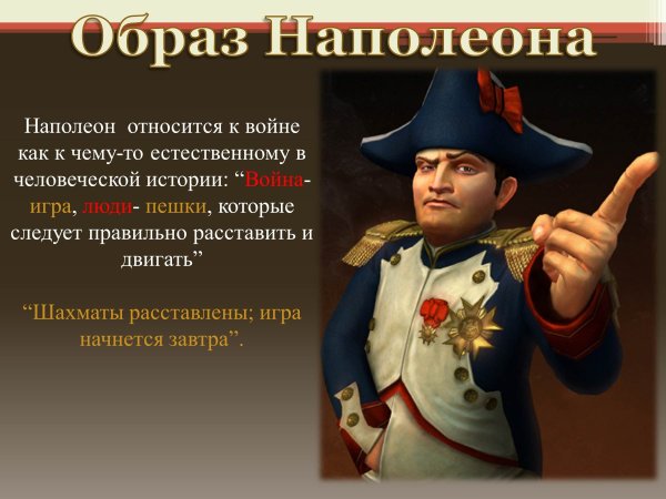 Наполеон Бонапарт рисунок