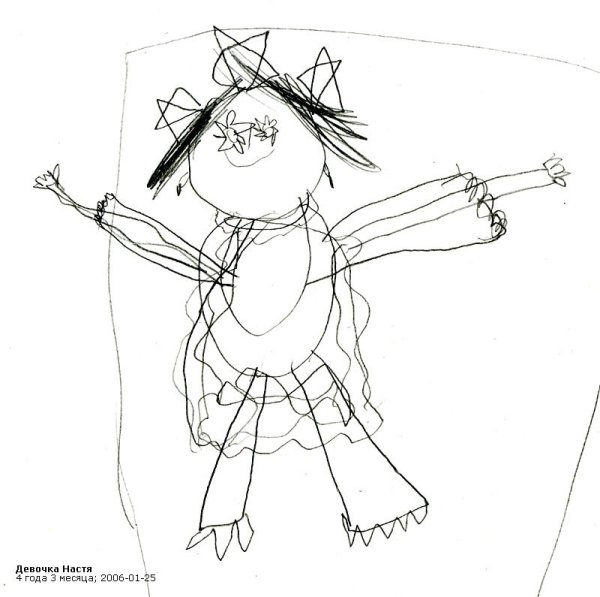 Детские каракули