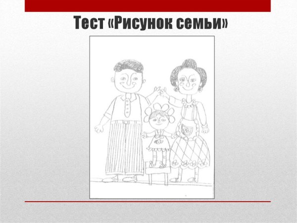 Рисуночные тесты рисунок семьи