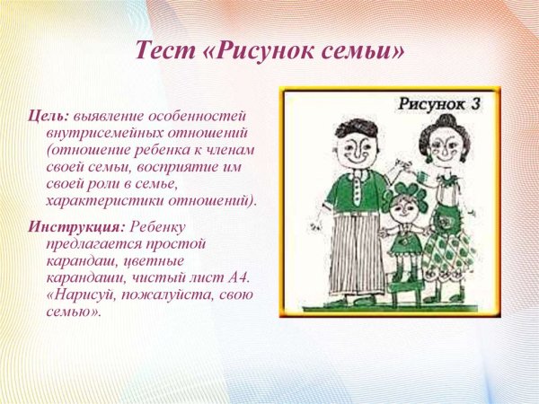 Анализ рисунка семьи ребенка