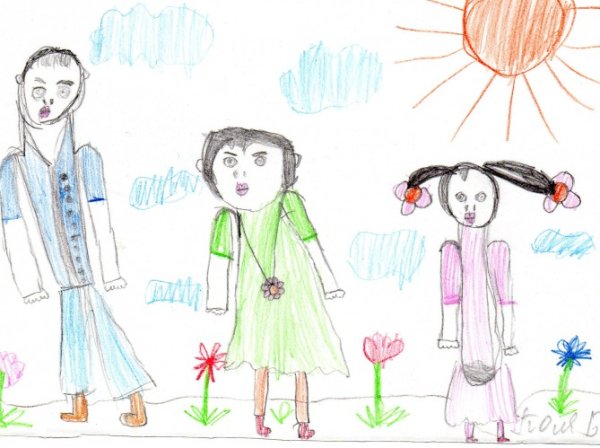 Рисуночная методика моя семья