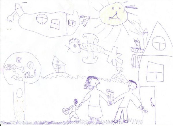 Рисуночный тест семья