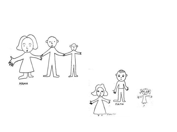 Психологический рисунок семьи