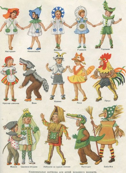 Новогодние костюмы для рисования