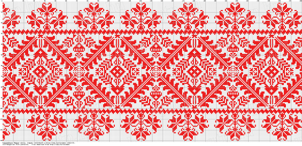 Рушники кубанских Казаков орнамент