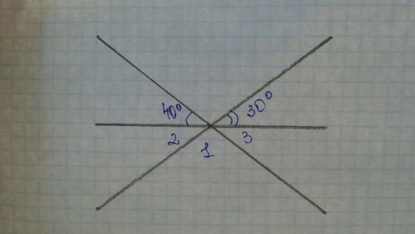 Угол1=угол2+угол3 угол1,2,3?