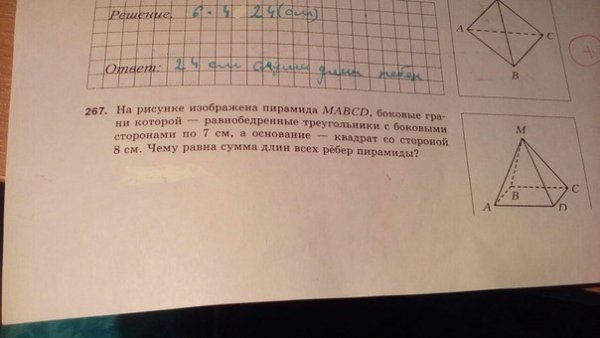 График зависимости силы упругости от деформации пружины
