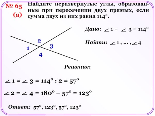 Линия перпендикулярна п1 на эпюре