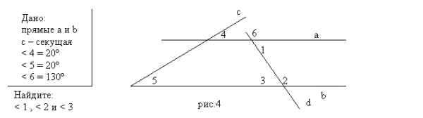 Параллелограмм узкий