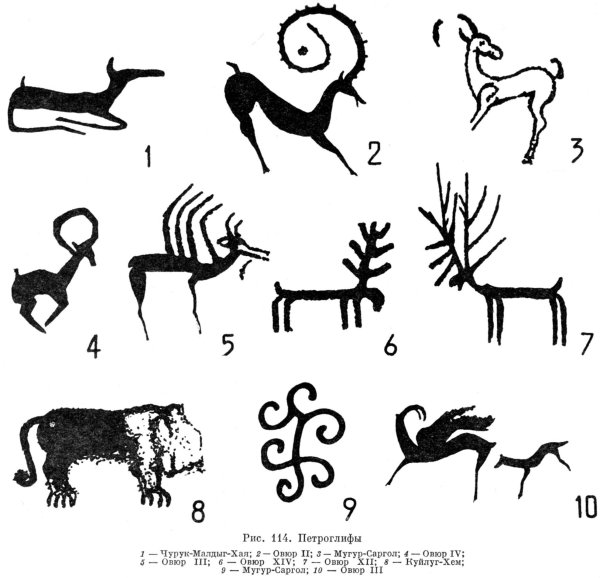 Петроглифы горный Алтай рисунок