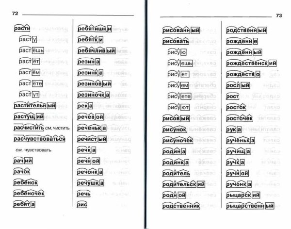 Слова по составу