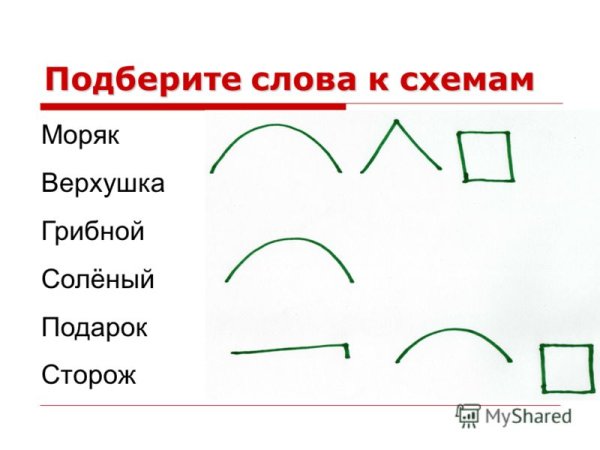 Схема корень суффикс окончание