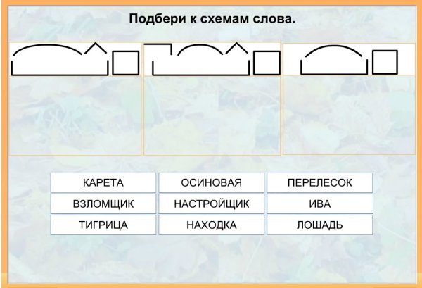 Состав слова схема