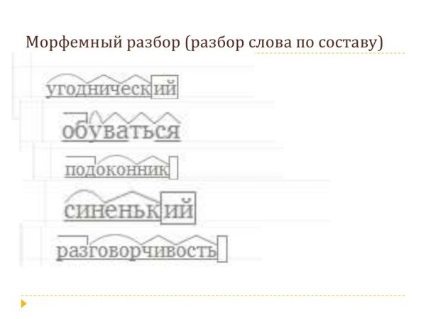 Морфемный разбор