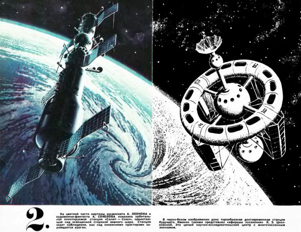 Орбитальная станция Циолковского