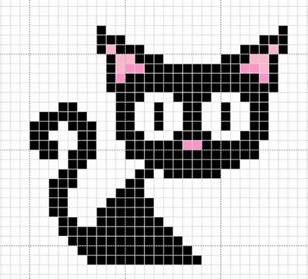 Кошечка по клеткам