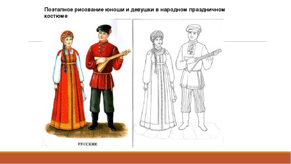 Русский национальный костюм раскраска