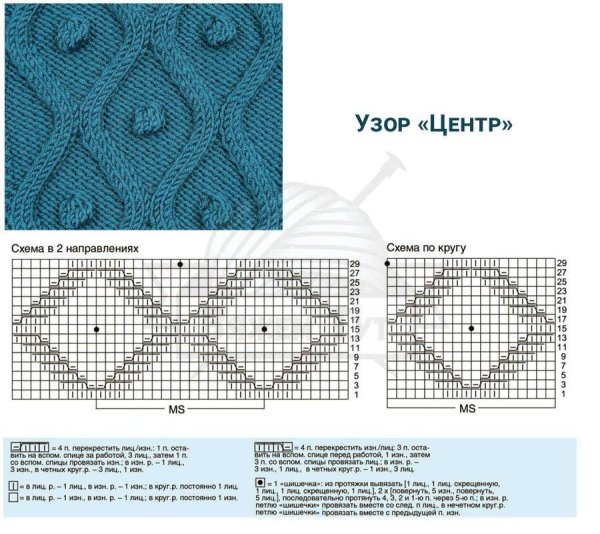 Узор шишечки спицами схемы и описание