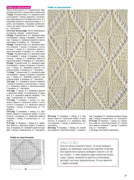 Схемы вязания ромбов спицами для начинающих с описанием