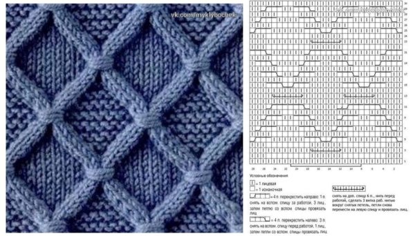 Узор ромбы Лидия Клесс