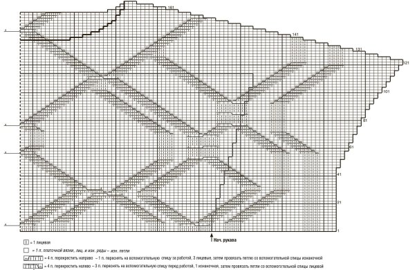 Ромбы спицами схемы