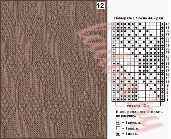 Схема вязания рельефных ромбов спицами
