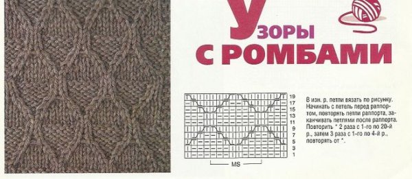 Рисунок ромбики спицами