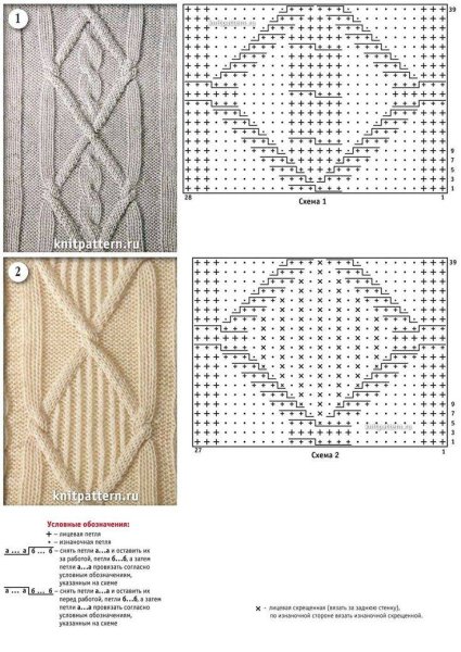 Схемы вязания ромбов спицами для начинающих с описанием