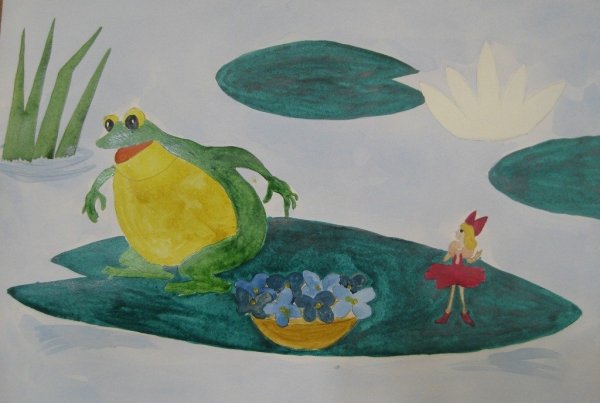 Андерсон Ганс христиан Дюймовочка