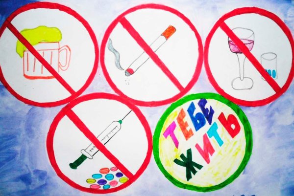 Плакатьвредные привычки