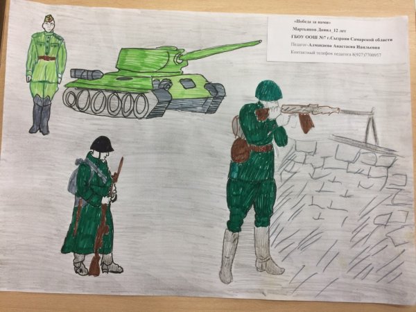 Рисунок парад памяти 1941