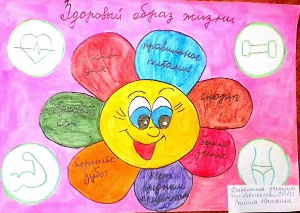 Рисунки про спорт и здоровый образ жизни