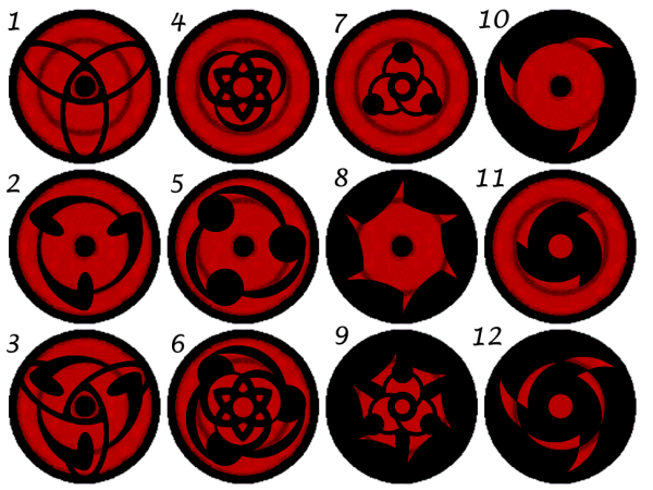 Кеккей ГЕНКАЙ Шаринган