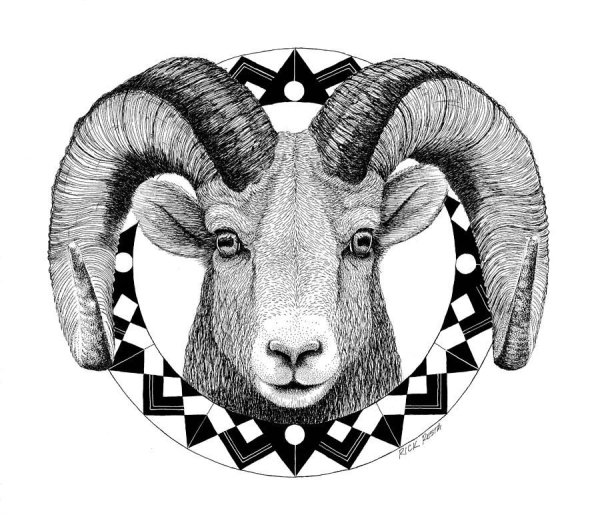 Баран знак зодиака