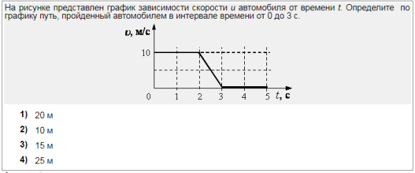 На рис 1 представлен график зависимости скорости от времени