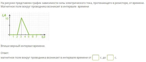 Магнитное поле вокруг проводника возникает в интервале времени