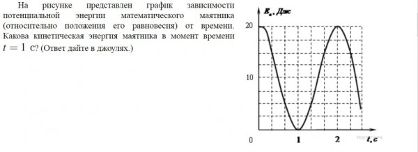 Графики зависимости смещения х от времени