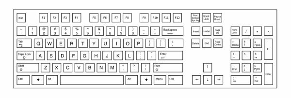 Компьютерная клавиатура раскладка схема