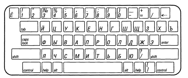 Клавиатура для раскрашивания