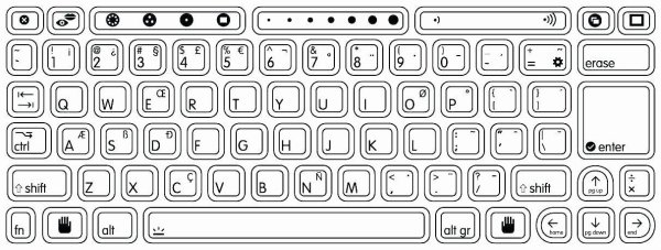 Клавиатура раскраска