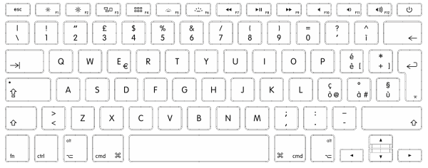 Канадская раскладка французской клавиатуры