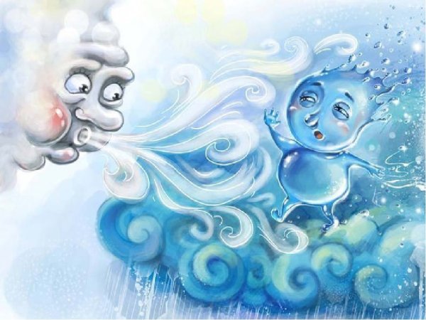 Путешествие капли воды в природе