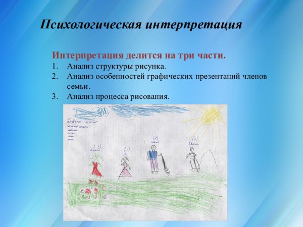 Интерпретация детского рисунка