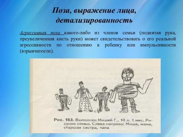 Кинетический рисунок семьи методика