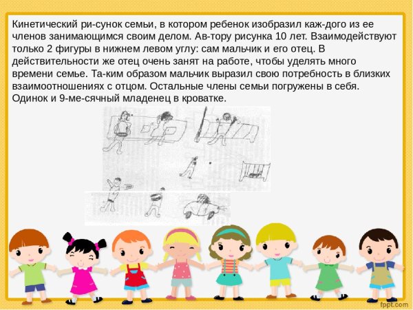 Анализ детских рисунков