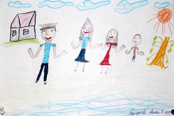 Интерпретация детского рисунка моя семья